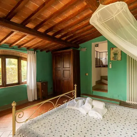 Vila Casa Al Monte By Vacavilla Lamole